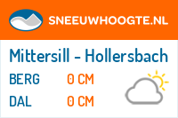 Sneeuwhoogte Mittersill - Hollersbach